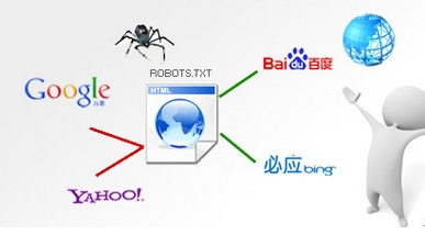 判別一個網站質量的好壞有哪些標準-網站運營